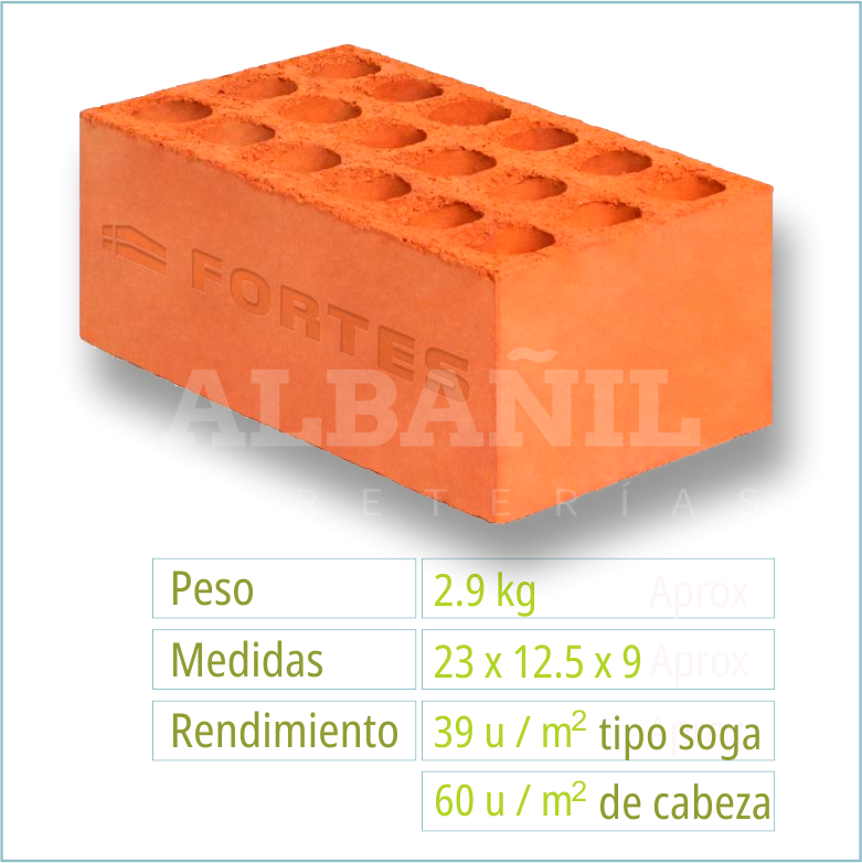 Ladrillo 18 huecos